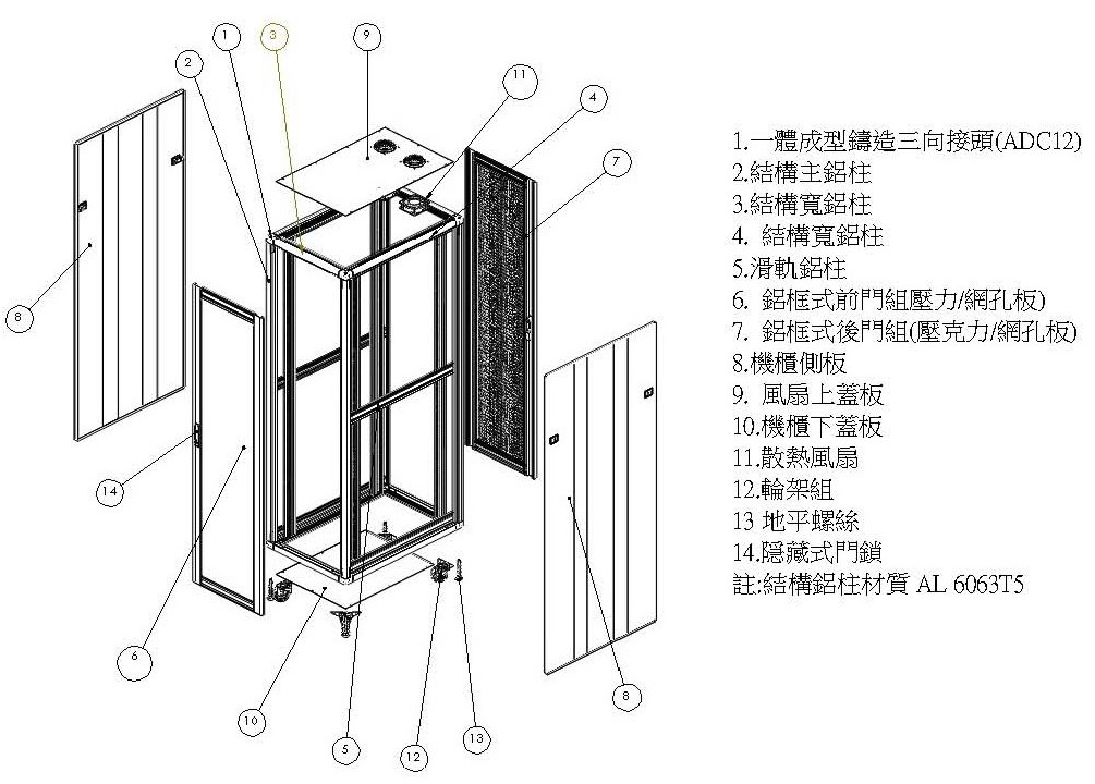 光駿貿科技機櫃 機房建置 19 機櫃 冷熱通道 戶外型防水機櫃 壁掛式機櫃 水平式精密空調 監控台 機櫃配件 專業設計製造